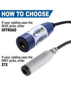 Rugged Radios Dual Headset or Helmet Jack - Bar Mount STX Stereo - JM-D-B-STX