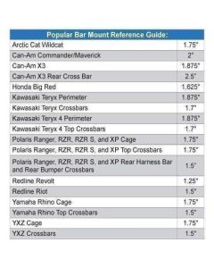 Rugged Radios Dual Headset Hanger with Bar Mount 1.75 Inches Tube Diameter - HH-1.75