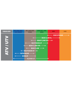 KDA Klever XT Tires - Durable Off-Road Performance