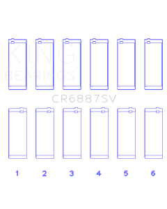 King BMW B58B30A Performance Rod Bearing Set- KING-CR6887SV