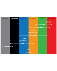 KDA Ibex Tires - Durable Performance for All Terrains
