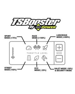 BD Power Throttle Sensitivity Booster v3.0 - Toyota/ Subaru - 1057940