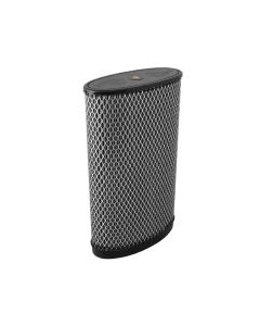 aFe MagnumFLOW Air Filters OE Replacement Pro DRY S Porsche Boxster S 05-12 H6 3.4L - 11-10106
