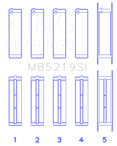 King 91-92 281CI 4.6L V8 Romeo with Cast Iron Block SOHC 16 Valves (Size +0.5) Main Bearing Set - MB5219SI0.5