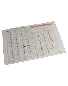 SPC Performance TORQUE CHART - 70050