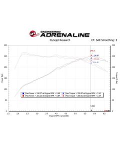 AFE Takeda Intake - AFE-56-70021D