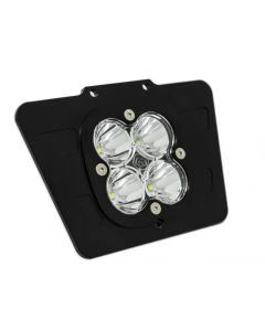 Baja Designs Honda CFR/X Headlight Kit AC Squadron Sport - 557071AC