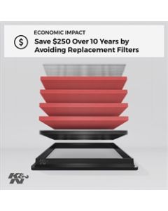 K&N Replacement Air Filter 2018 Chevrolet Equinox / 2018 GMC Terrain 1.5L/1.6L/2.0L - 33-5069