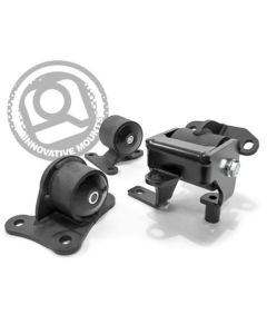 INM Steel Mount Kit-75A - INNO-20150-75A