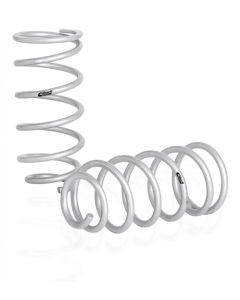 Eibach 19-21 Ram 1500 4WD Pro-Truck Lift Kit Rear (Incl. Lift Springs/Sport Shocks) - E30-27-011-02-02