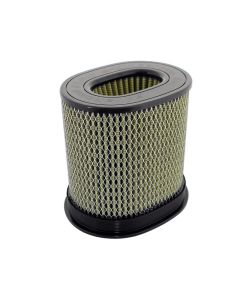 aFe MagnumFLOW HD Air Filters Pro Guard 7 Oval 7in X 4.75in F 9in X 7in T X 9H - 72-91061