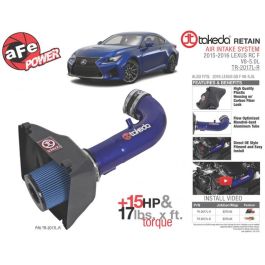 aFe Takeda Stage-2 Pro 5R Cold Air Intake System 15-17 Lexus RC F 5.0L V8 - TR-2017L-R